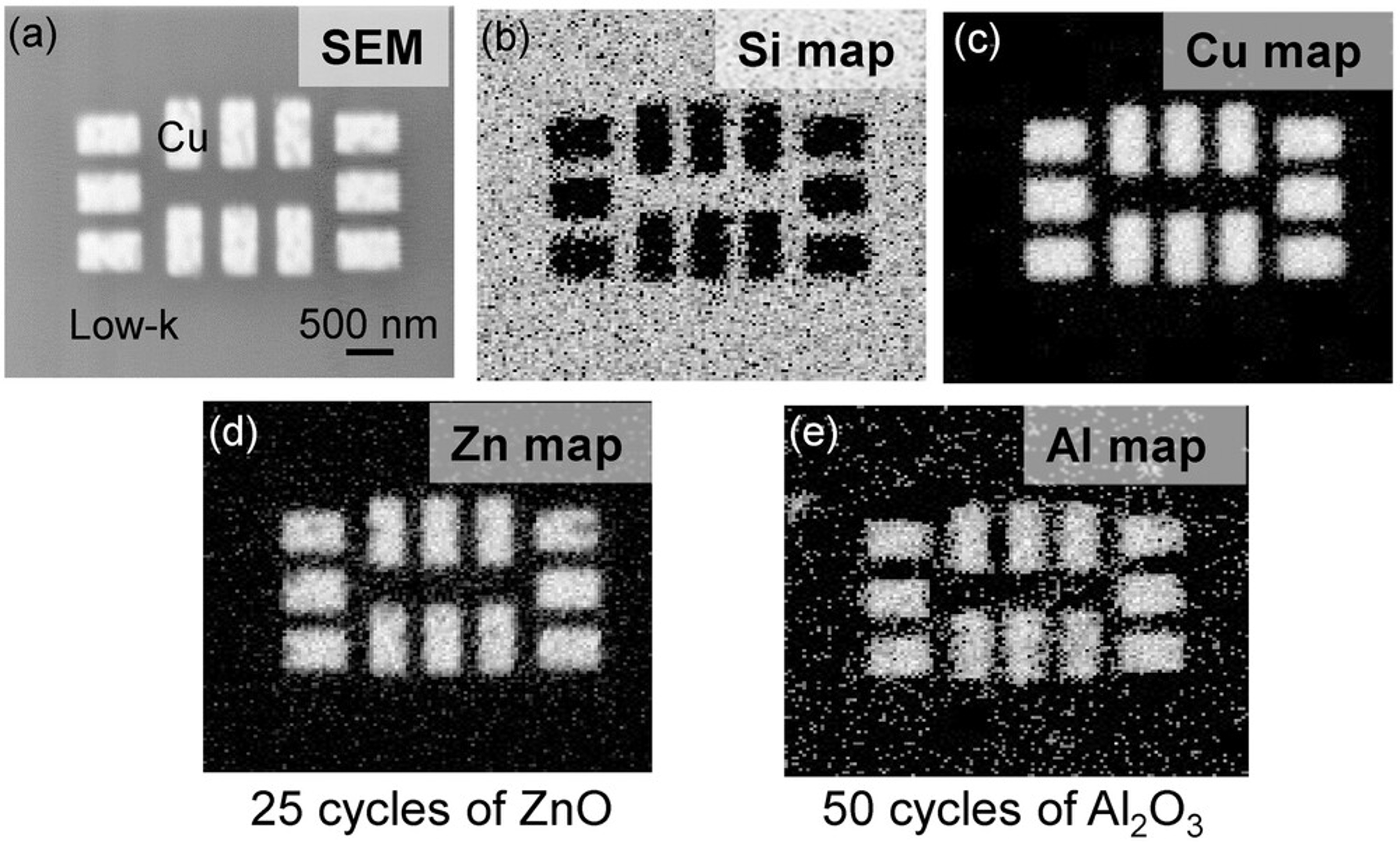 Area-selective ALD Figures